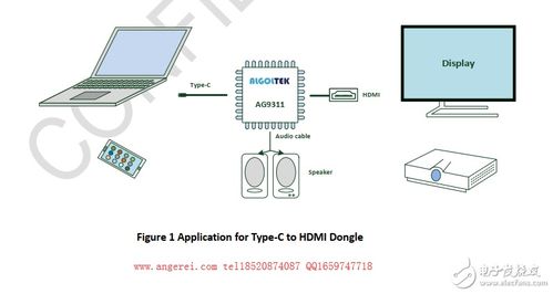 杨晓翠 从可编程逻辑到通信网络的电子工程师之路