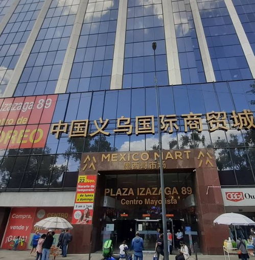 中国义乌小商品城进军墨西哥 数字化网站建设的关键策略