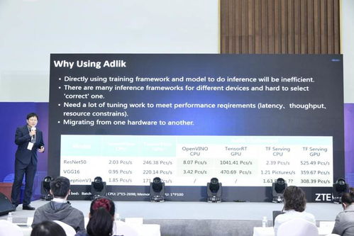 AIIA人工智能开发者大会暨5G论坛圆满落幕，共探AI与通信技术融合新篇章